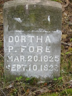 Dortha P. Fore 