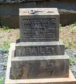 Hardeman S. Bailey 
