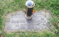 Alonzo C Graham 