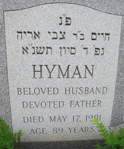 Hyman Dodell 