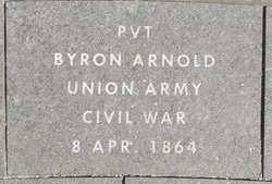 Byron Arnold 