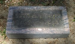 Ruth A. <I>Owen</I> Beeler 