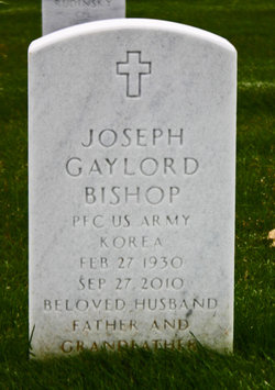 Joseph Gaylord Bishop 