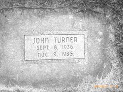 John Turner 