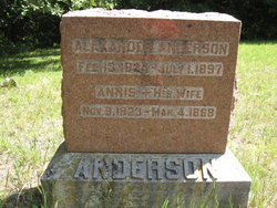 Annis <I>Hull</I> Anderson 