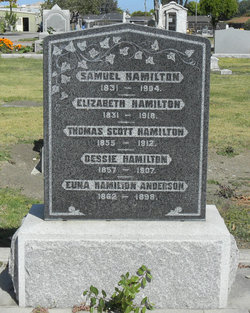 Samuel Hamilton 