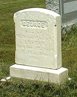 George Lester 