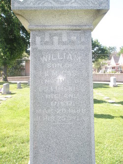 William Casey 