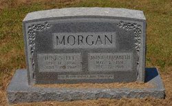 Mona Elizabeth <I>Acklen</I> Morgan 