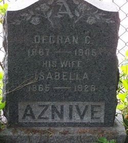 Isabella Aznive 