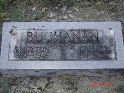 Adam Newton Buchanan 