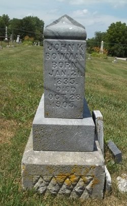 John K. Bowman 