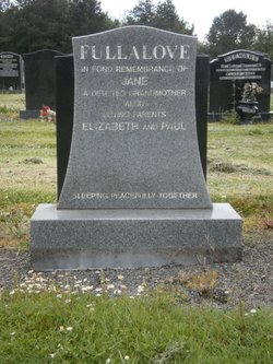 Jane Fullalove 