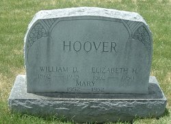 William D Hoover 