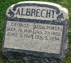 George Alexander Albrecht 