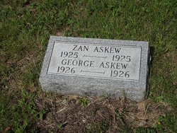 George Askew 