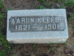 Aaron Keefer 