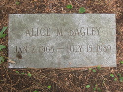 Alice Mae <I>Miller</I> Bagley 
