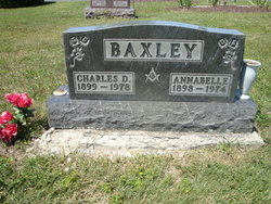 Charles Dale Baxley 
