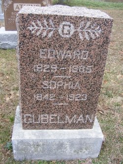 Edward Gubelman 