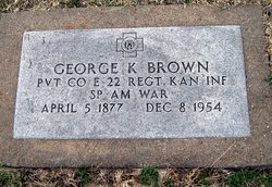 George Kendrick Brown 