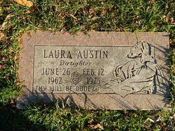 Laura Austin 