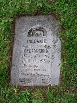George Eichhorn 