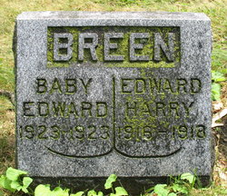 Edward Harry Breen 