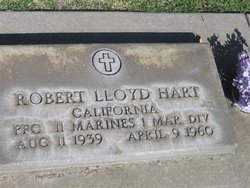 Robert Lloyd Hart 