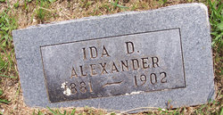 Ida Dell <I>Huff</I> Alexander 