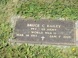Bruce Clarence Bailey 