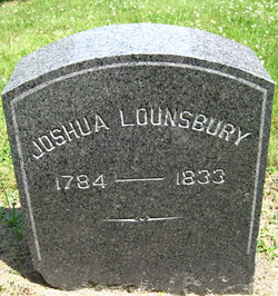 Joshua Lounsbury 