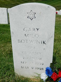 Gary Milo Botwinik 