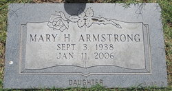 Mary H. Armstrong 