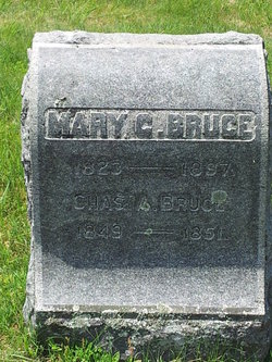 Mary <I>Coolidge</I> Bruce 
