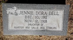 Jennie Dora Starling 