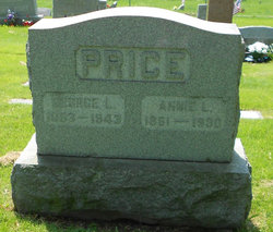 Anna L “Annie” <I>Martin</I> Price 