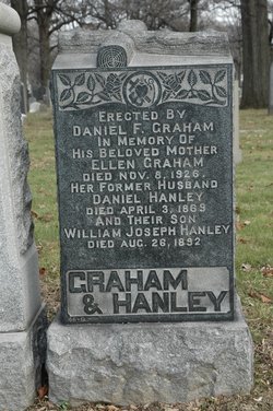 Daniel Hanley 