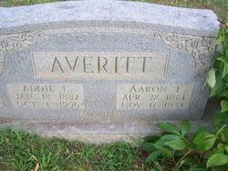 Aaron E Averitt 