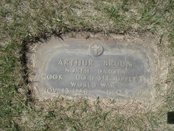 Arthur Bruun 