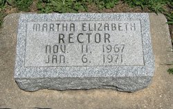Martha Elizabeth Rector 