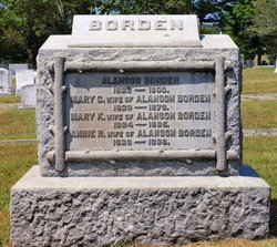 Mary Farrand <I>Kent</I> Borden 