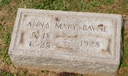 Anna Mary Bayne 