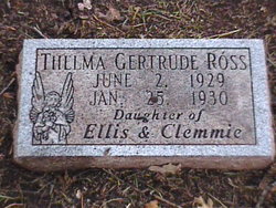 Thelma Gertrude Ross 