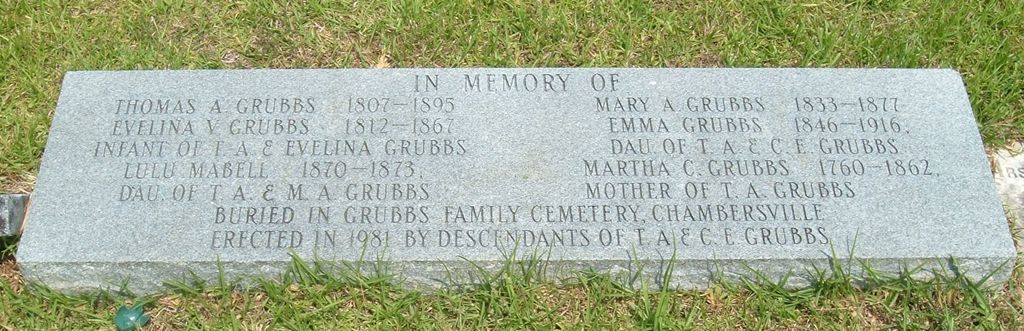 Grubbs Cemetery