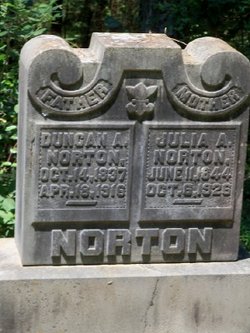 Duncan Alexander Norton Sr.