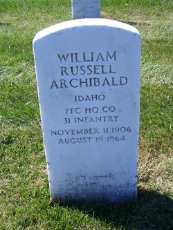 William Russell Archibald 