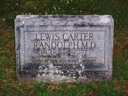 Dr Lewis Carter “Meriwether” Randolph 