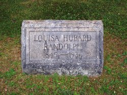 Mrs Louisa <I>Hubard</I> Randolph 
