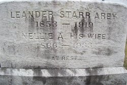 Leander Starr Arey 
